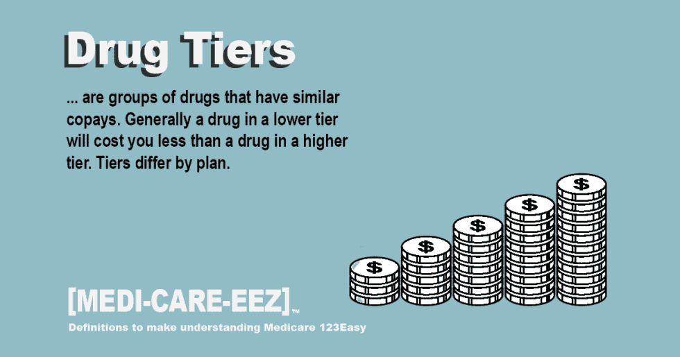 Drug Tiers Medicareeez 123Easy Medicare